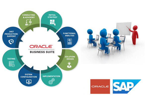 Oracle ERP Training